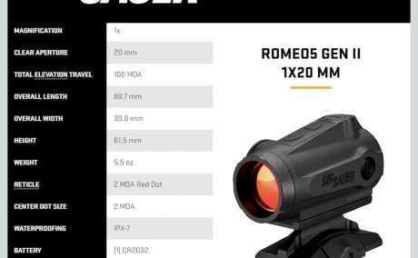 Red dot Romeo 5 , Venta de Armas de fuego en PR